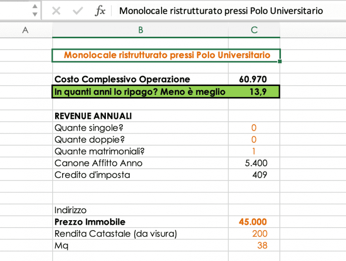 business plan immobiliare excel